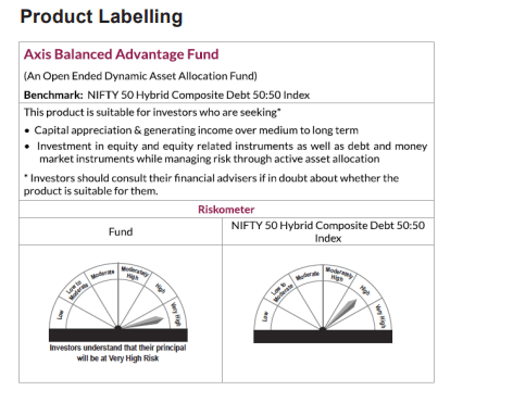 Why Choose Axis Balanced Advantage Funds